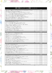 4cclubチェックシート