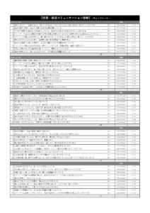 恋愛・婚活コミュニケ－ション診断チェックシート